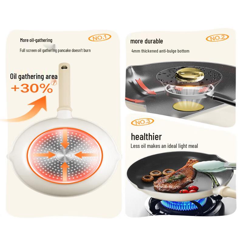 Supor Titanium Ceramic Non-stick Frying & Stir-Fry Pan