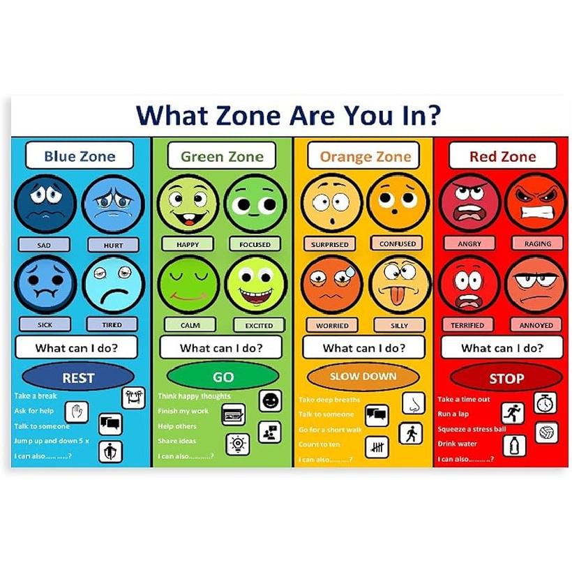 

MYLU Emotional Management Zones Of Regulation Educational Poster 3 Canvas Poster Bedroom Decor Sports Landscape Office Room Decor Gift Unframe-style Unframe-style08x12inch(20