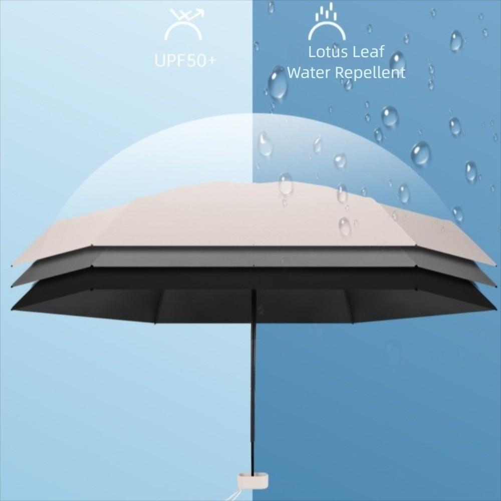UV Protection Pocket Umbrella Compact Portable Travel Umbrella Mini Folding Umbrella  Sun/Rain