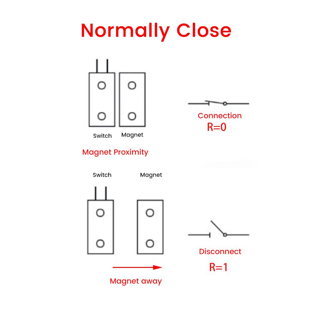 1Pcs/1Pcs Magnetic Reed Switch MC-18 N/C N/O Wired Window Door Contact Sensor Detector for Home Security Burglar Alarm Systems