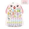 Little Rabbit Talking Wall Chart: Cute Educational Toy for Preschool Pronunciation Learning