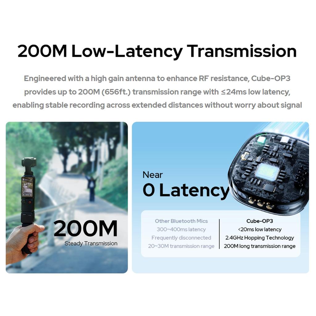 Godox Drahtloses Mikrofonsystem mit 200 m schneller, ideal für Live-Streaming und kompatibel mit DJI Osmo Pocket 3 Cube-OP3 Langstreckenübertragung,