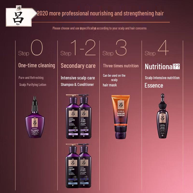 Ryo Purple Line Oily Scalp Care Shampoo & Conditioner Set