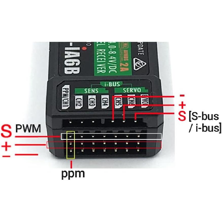 DTXMX Flysky Receiver FS-iA6B 2.4G AFHDS 2A 6Channels Support PWM/PPM/i-Bus Output Compatible Flysky FS-i6 FS-i6X FS-i6S and I10 RC Radio Transmitter