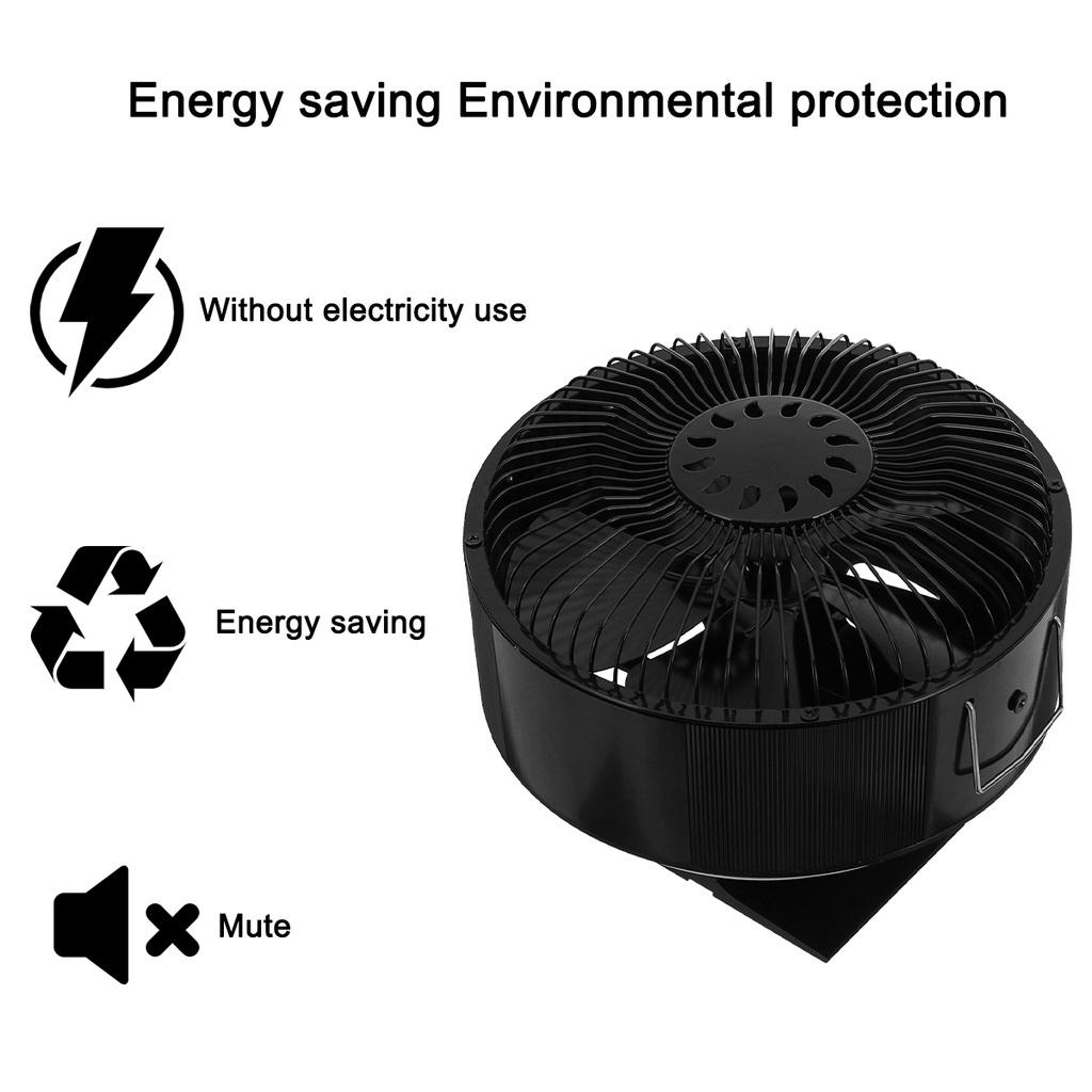 Green 5 Blades Heat Powered Stove Fan Log Wood Burner Quiet Free-standing Home Fireplace Fan Efficient Heat Distribution New