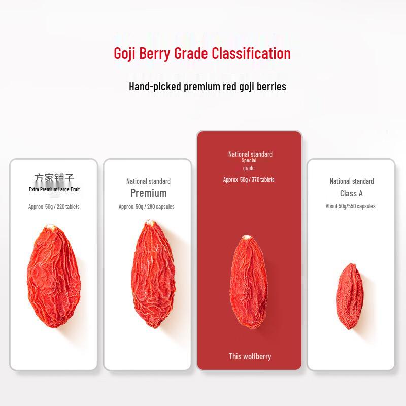 FangJiaPuZi Red Goji Berries