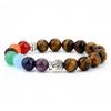 JYL Bracelet Colorful Stone  Volcanic Style Brings Vibrant Luck And Joy