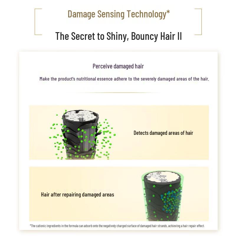 Zestaw szamponów Tsubaki Repair zapobiegających łamliwości