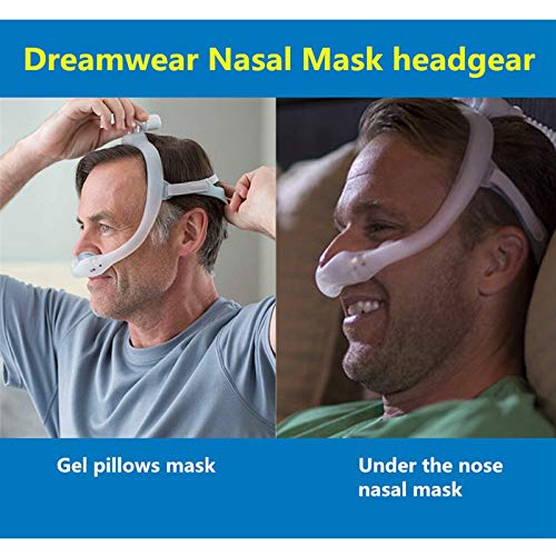 Impresa Replacement for DreamWear Respironics Headgear for DreamWear Nasal Mask Strap for Uinfhyknd CPAP Machine