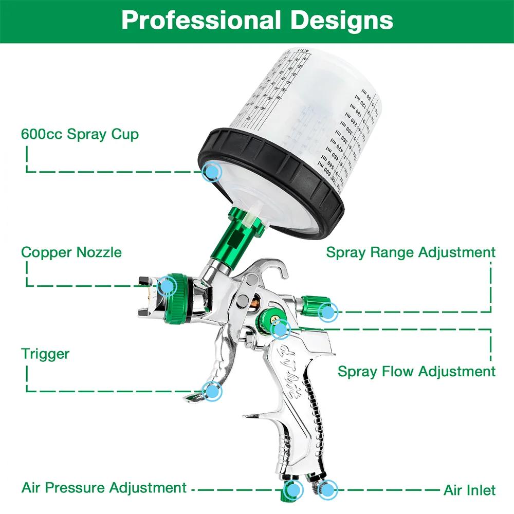 HVLP Spray Gun 1.4+1.7+2.0mm Nozzle Kit with Air Regulator Filters +10PCS No-clean Paint Mixing Cups High Quality Spray Gun