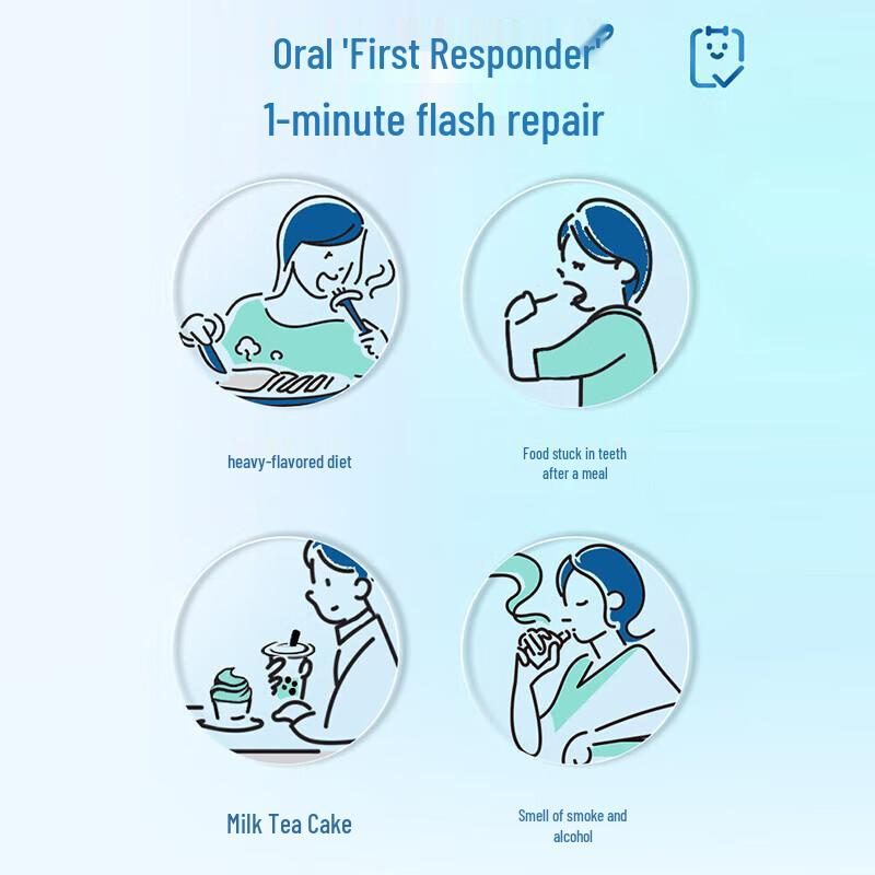 Philips Sonic Electric Toothbrush S Series CN Plug (adapter Included)