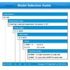 High Temperature Resistance Full Welding Stainless Steel Compact Temperature Transmitter PT100 Temperature Transducer
