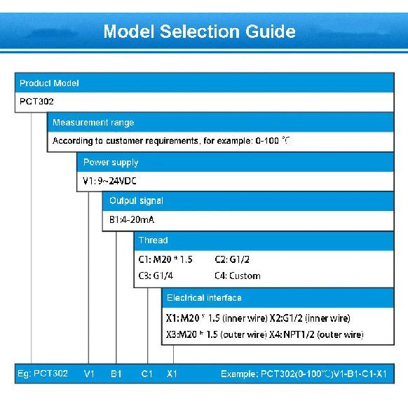 High Temperature Resistance Full Welding Stainless Steel Compact Temperature Transmitter PT100 Temperature Transducer