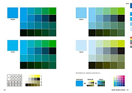 Color Encyclopedia: Basic Knowledge and Color Schemes, Color Charts, Traditional Colors, and Conventional Color Names. DIGITAL COLORS for DESIGN