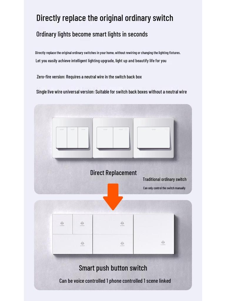 Graffiti Zigbee Smart Switch Panel - Single Live Wire, Voice & App Controlled.