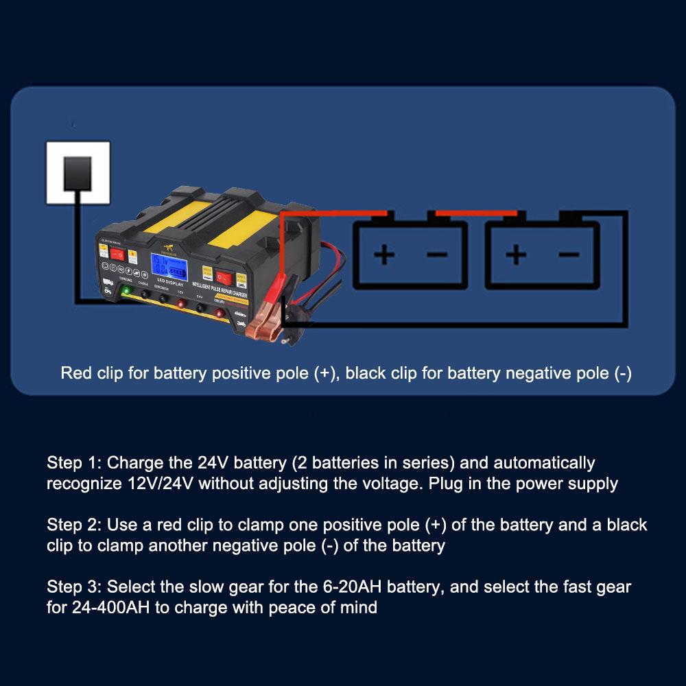 For Wet Dry Lead Acid EU Plug Full Automatic Car Battery Charger 300AH Intelligent Pulse Repair Battery Charger 220W LCD Display