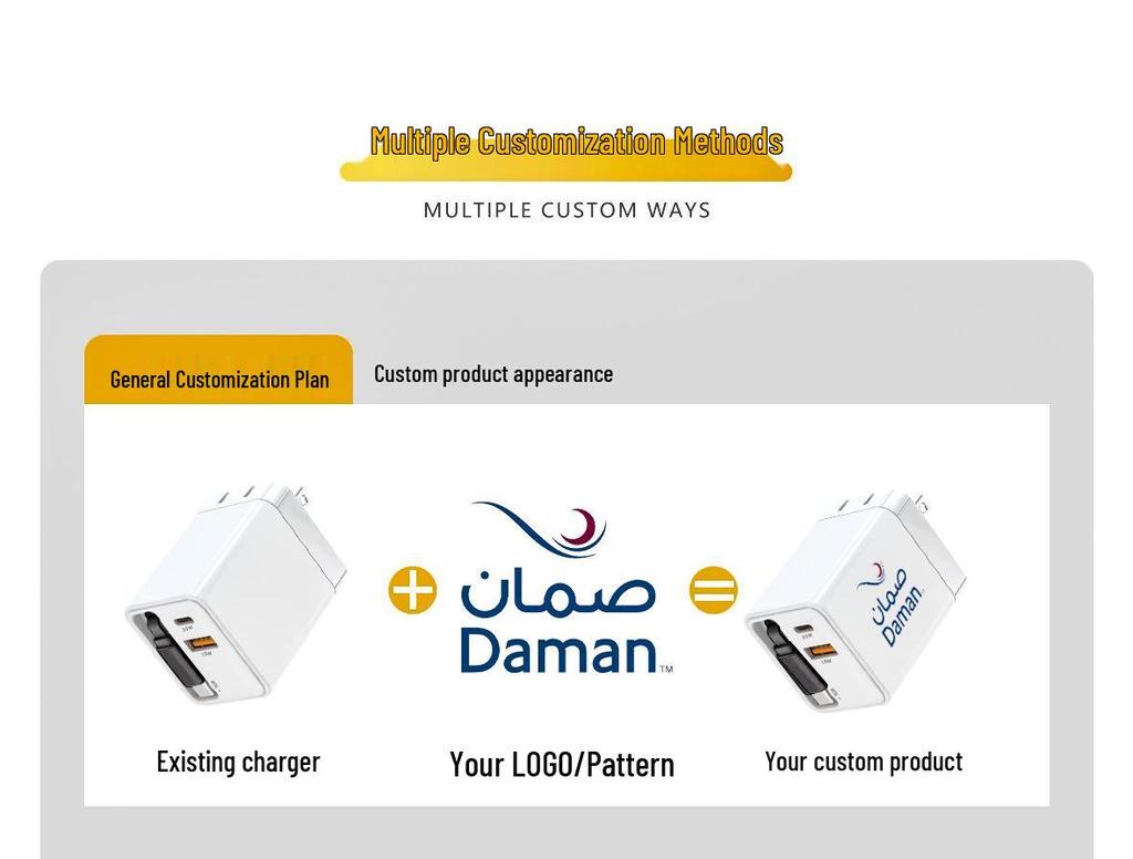 80W GaN Charger for Apple: Fast Charging Multi-Port Head with Built-in Cable