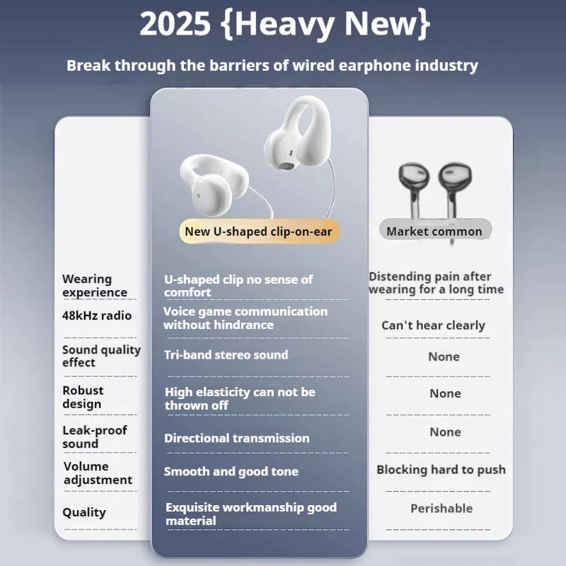 Clip-on Wired Headphones type C&3.5mm Stereo Sports Music Earbuds Handfree Sport Gamer Headset Earphones with HD mic For Samsung