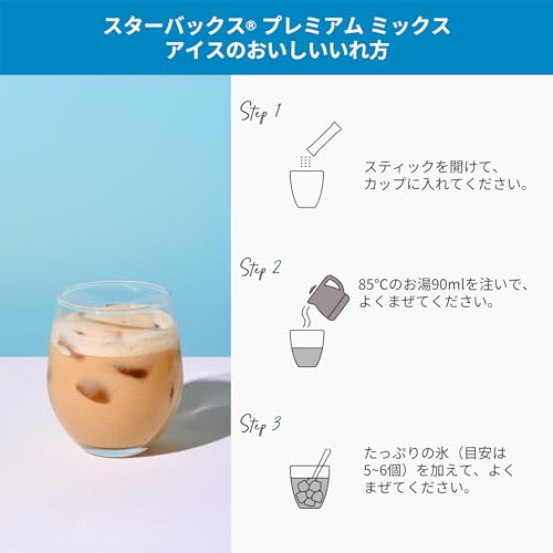 Starbucks Premium Mix Matcha Latte 4P3 opakowania stick indywidualnie pakowane instant ( 2)