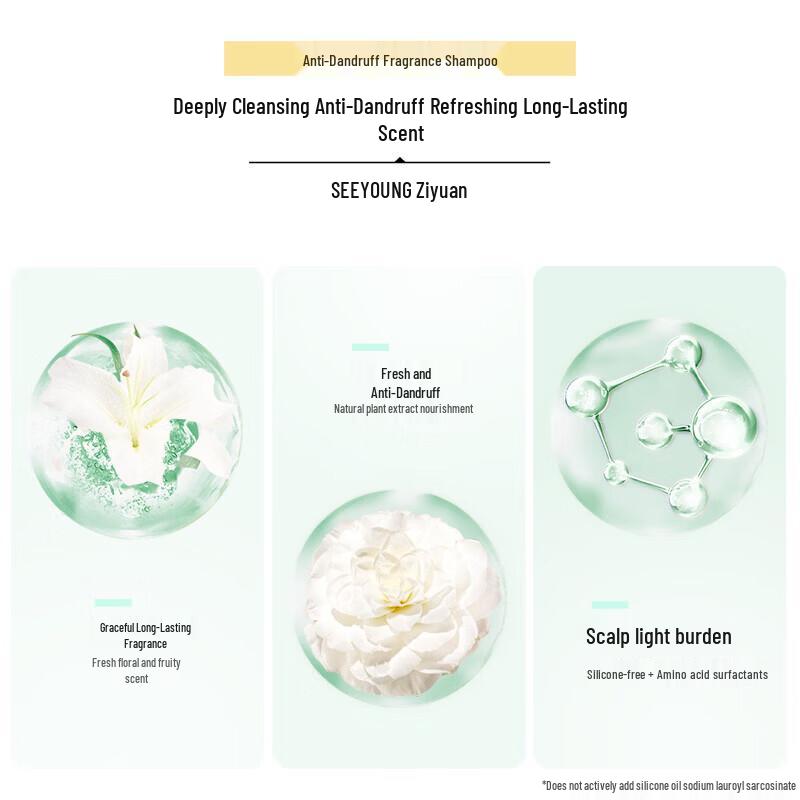 Seeyoung Forest Breeze Anti-Dandruff Fragrance Shampoo