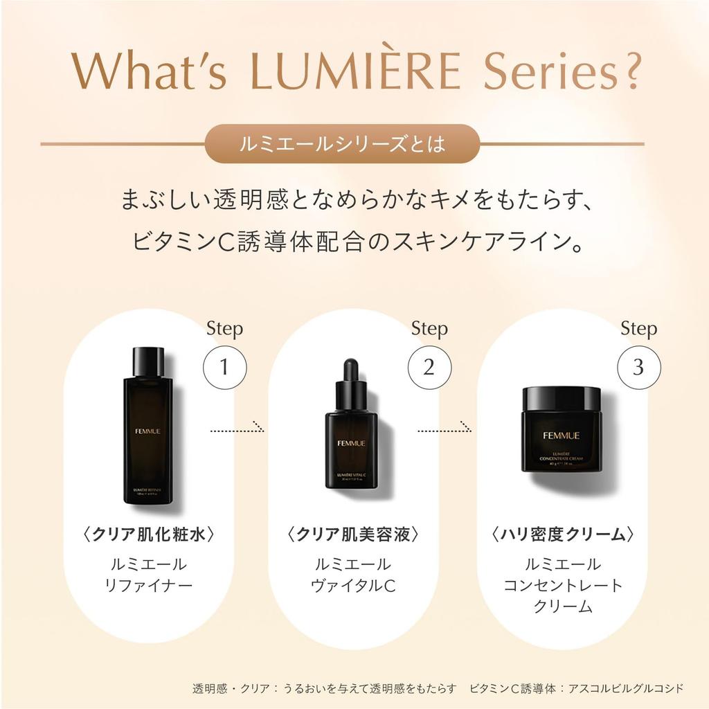 FEMMUE Lumiere Concentrate Cream 45g [Moisturizing Cream] Pore Care Vitamin C Derivative Authentic Japanese Product