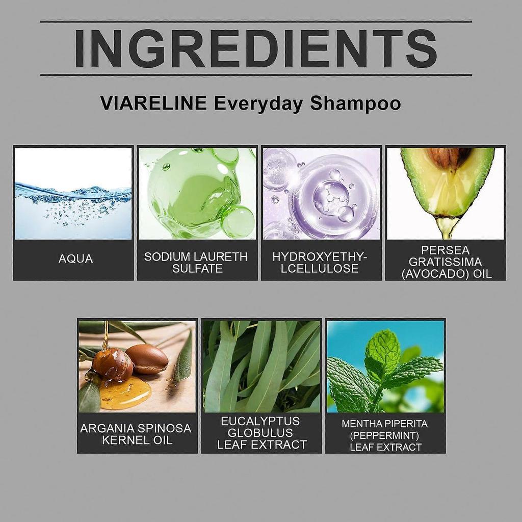 Viareline Men's Daily Hair Care Set Gentle Cleansing Moisturizing Smooth Brightening Daily Hair Care
