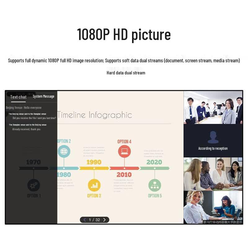 Hong Shi Dao HSD-HDX3 1080P Video Conferencing Terminal (CN Version)