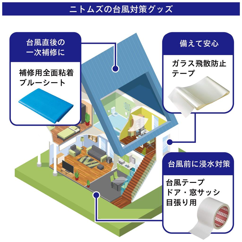 Nitoms M6441 Typhoon Tape, For Door and Window Sash Upholstery, Disaster Prevention, Infusion