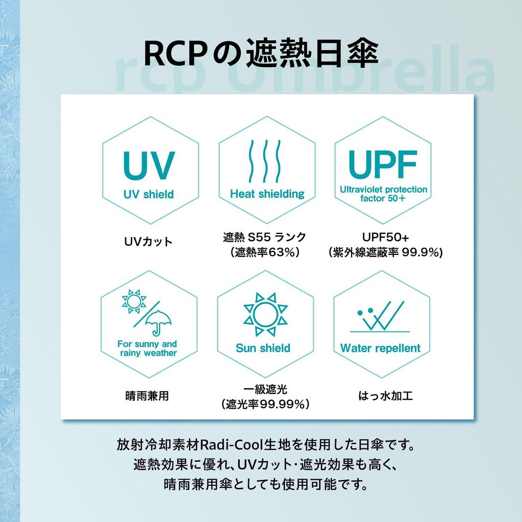 Parasol for Both Sun and RCP Folding Lightweight Heat Shielding Radiation Cooling Material Fabric Cut Rate Rate First Class Light Shield Rate S55 Heat