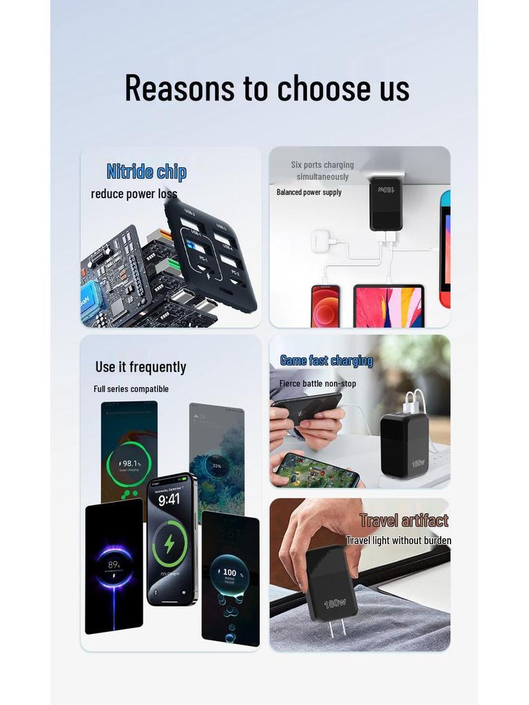 180W GaN Multi-Port Fast Charger with USB PD for Apple Devices