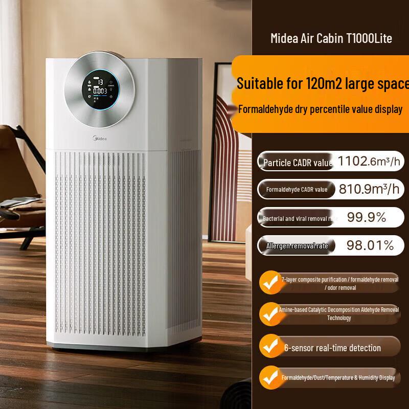 Midea KJ1000G-T1000 Lite Smart Air Purifier with Digital Display CN plug (adapter included)