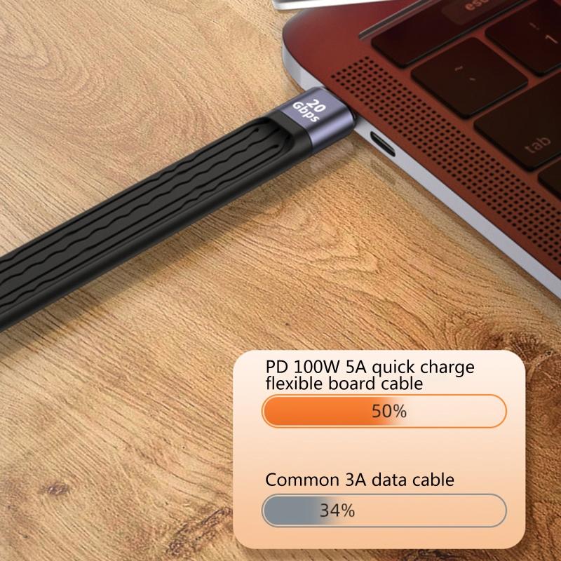 3 Usb Type-C Cable Featuring Usb-C To Usb-C End Connections  3 Cable 10/20 Gbps Data Transfer