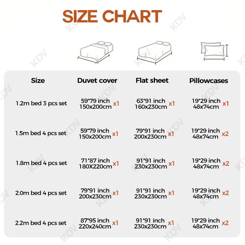 Soft Color Block Checkered Bedding Set Comfy 100% Washed Cotton Blue Plaid Duvet Cover Set King Queen Size Comforter Cover Sheet