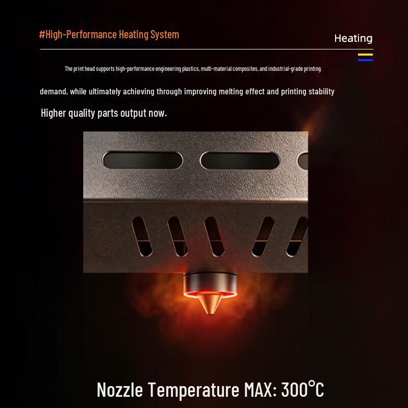 PMAX Y6051 Industrial 3D Printer