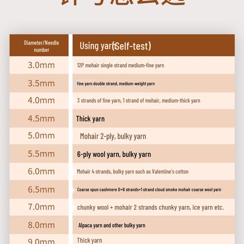 Bambus Stahl Rundstricknadeln Set zum Handstricken