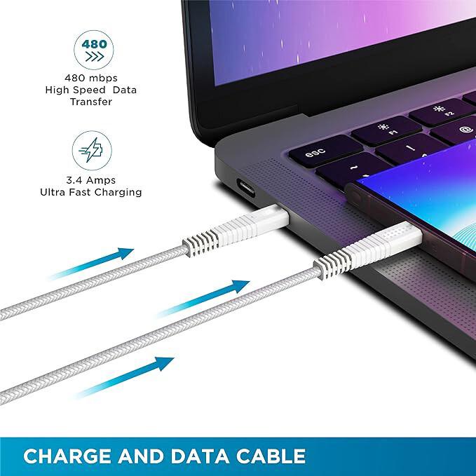 RSINC Type-C USB 3.4 Amp | 25W Fast Charging Cable for Smartphone | Unbreakable B0BN3XZT3W