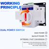 A74E-LYQ1-63/2P AC230V Micro-Type Updated Version Circuit Breaker Dual Power Automatic Auto Transfer Switch Safe And Reliable