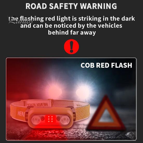 Außensensor-Scheinwerfer, superhell, wasserdicht, über USB wiederaufladbar, verstellbar, atmungsaktiv, Kopfband, leicht, Nachtangeln, Laufen, XPE COB-Lampe