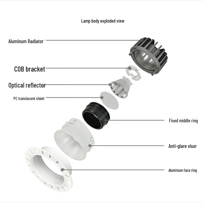 NuFeng 20W Rechargeable Outdoor Work Light