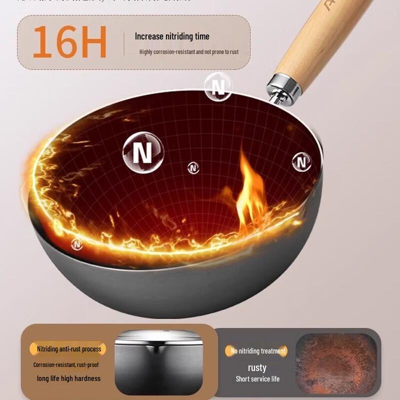 ASD 20cm Non-Coating Iron Wok