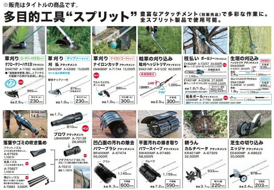 Makita Straight Hedge Trimmer Attachment A-60838