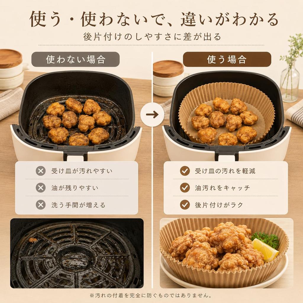 WISH SUN Air Fryer 200 Suitable for Heat Resistant up to Unbleached Sheets, Round, 20cm, Sheets, 5-8L Fryers, 230℃, Paper, Disposable.
