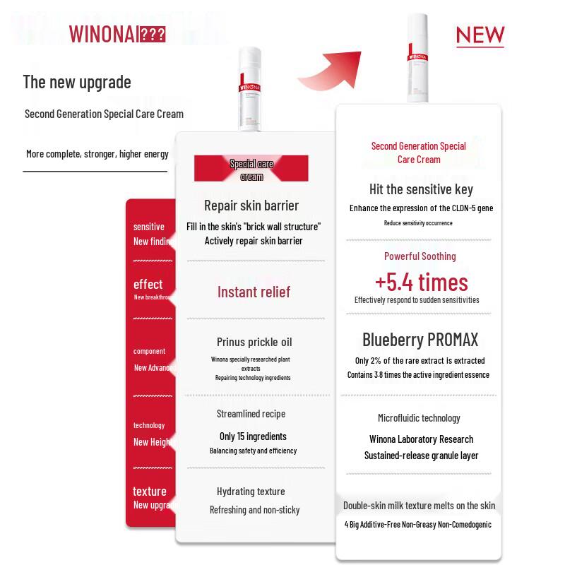 WINONA Second-Generation Sensitive Skin Repair Cream