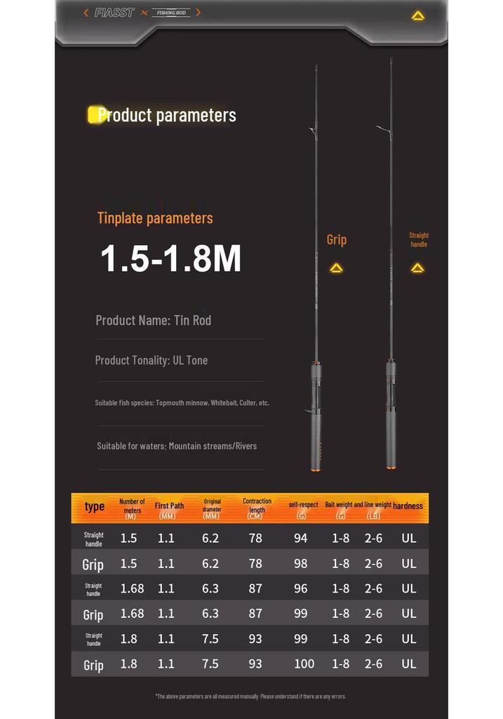Telescopic Titanium Alloy Fishing Rod with Carbon Fiber and Micro-Lure Features