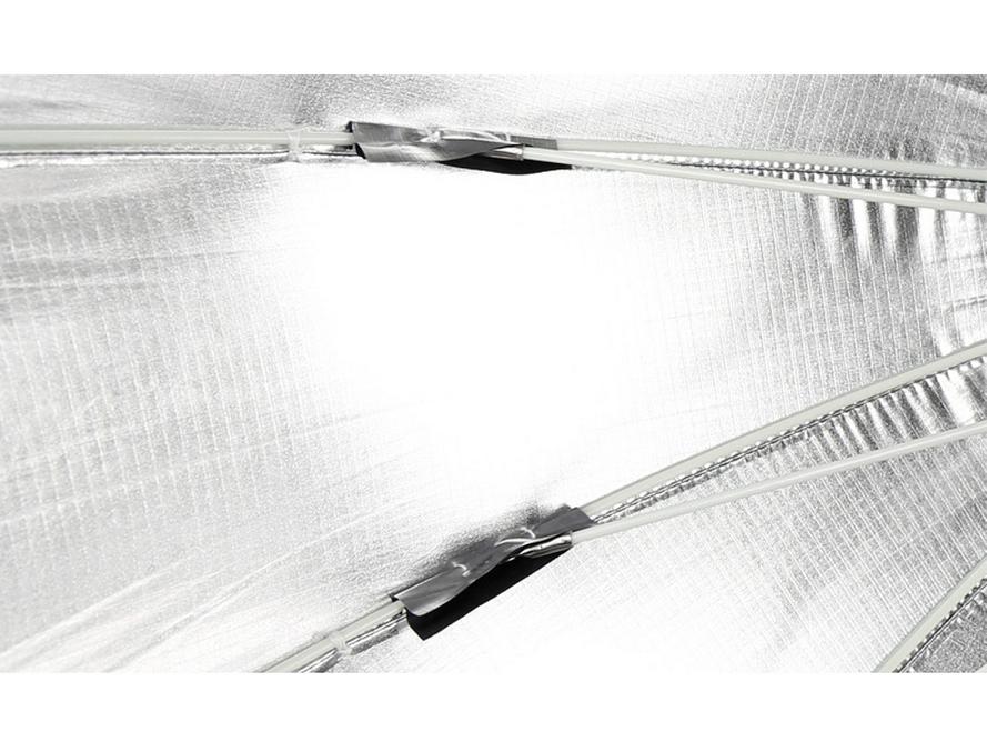 Godox 60" Black/White & Black/Silver Softbox Reflector Umbrella 150cm for Studio Portrait Photography Lighting