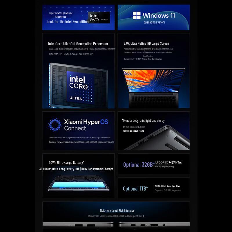 Xiaomi Redmi Book Pro 14 2024 Laptop (CN version)