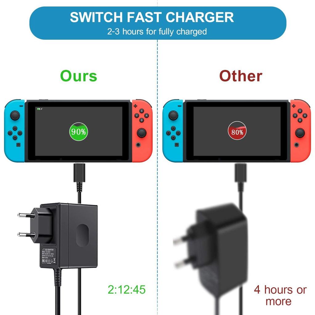 AC Adapter Charger Compatible Nintendo Switch EU/US Plug for NS Switch Lite/OLED Controller Fast Charging Kit Accessories