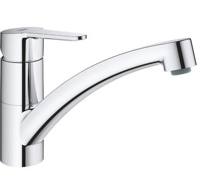 Banyo ve tuvalet – Banyo ve Duş Bataryaları