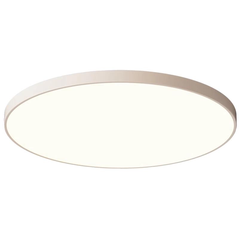 UOSU LED Round Motion Sensor Ceiling Light