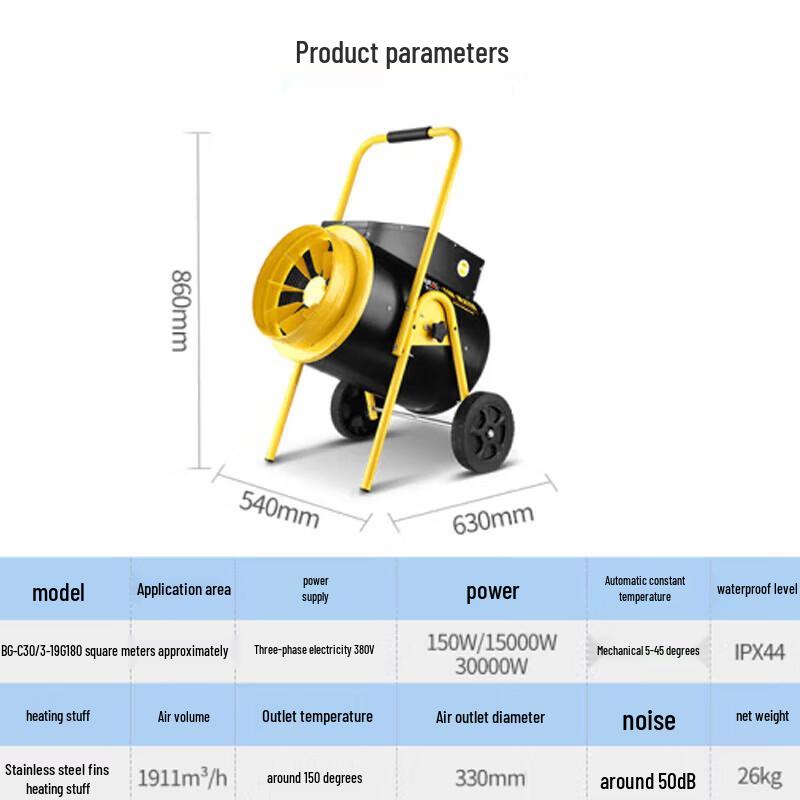 Pro'sKit 30kW Industrial Electric Heater